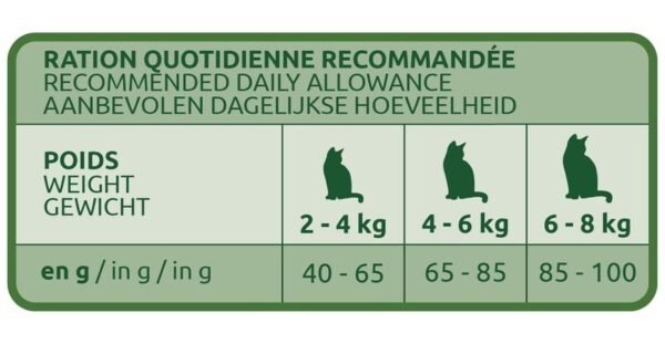 Ultima Adult poulet pour chat – Image 3